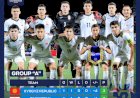 CAFA U20 CHAMPIONSHIP МЕЛДЕШИНИН ЖАҢЫЛАНГАН ТУРНИРДИК ЖАДЫБАЛЫ